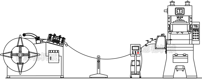 料架兼整平機配NC送料機