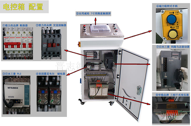 數控送料機電器配置,NC送料機電器配置 數控送料機電器配置,NC送料機電器配置